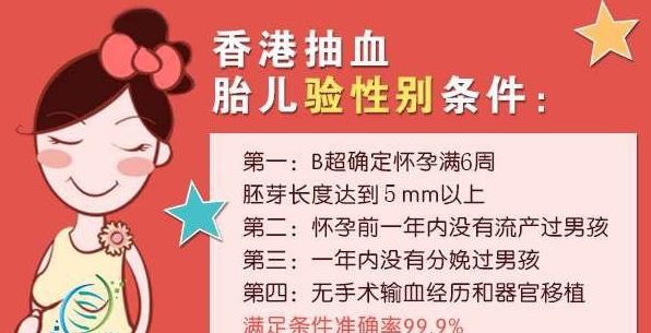 保定助孕中介高端群-对男性和女性的正式追踪服务的科学准确性。